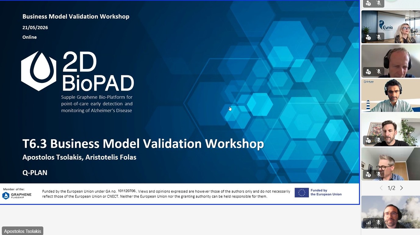 Thumbnail image of the post: 2D-BioPAD Business Model Validation Workshop.