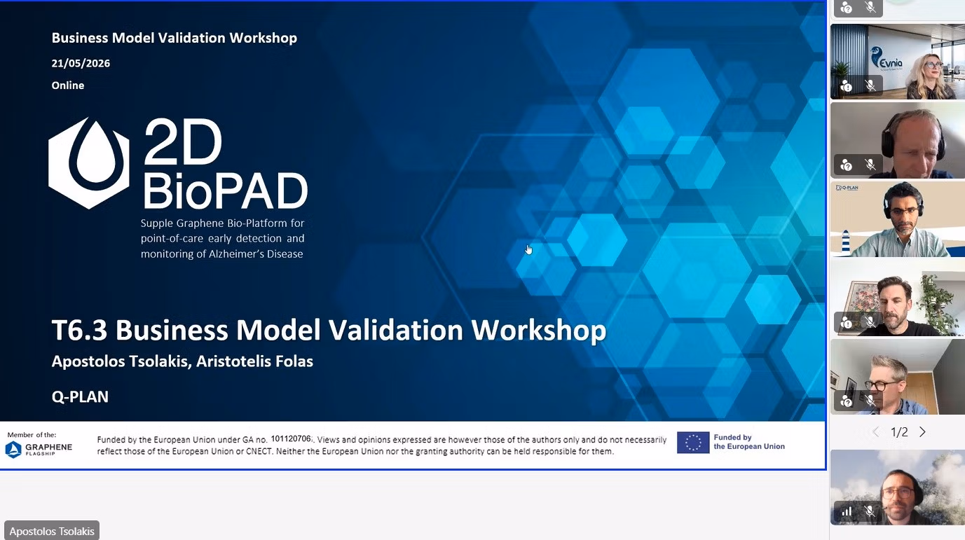 Thumbnail image of the post: 2D-BioPAD Business Model Validation Workshop.