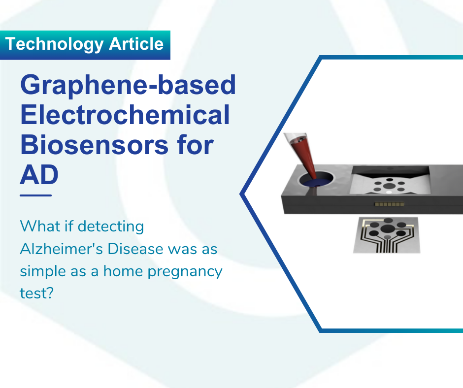 Graphene Based Electrochemical Biosensors For Alzheimers Disease D Biopad