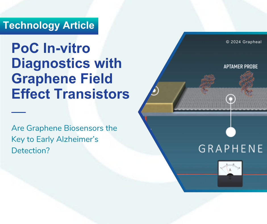 Thumbnail image of the post: Point-of-Care In-vitro Diagnostics with Graphene Field Effect Transistors.