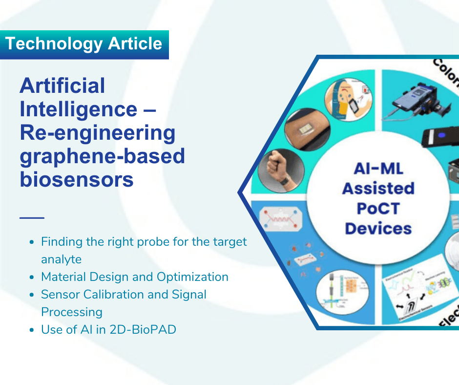 Thumbnail image of the post: Artificial Intelligence – Re-engineering graphene-based biosensors.