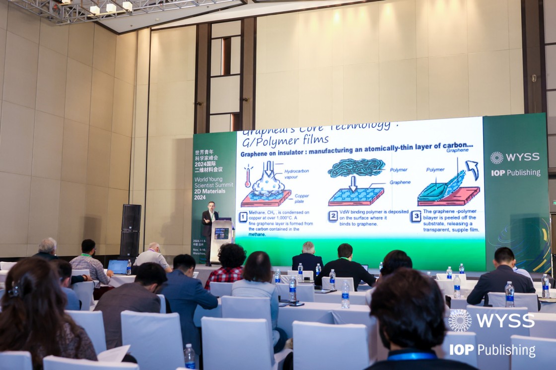 Thumbnail image of the post: 2D-BioPAD shines at 2D Materials 2024 Conference in China.